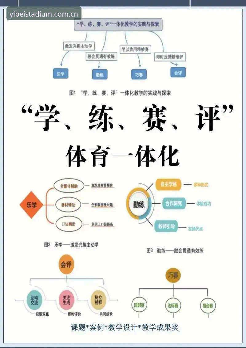 评估易倍体育靠谱与否的5个核心维度：从注册到体验的完整分析
